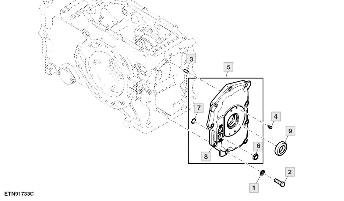 Vỏ bọc PTO, 2100 RPM